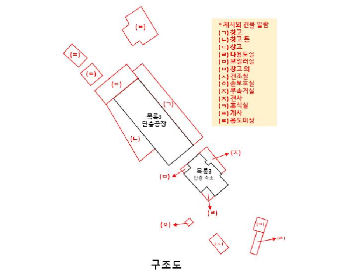 물건 사진 49