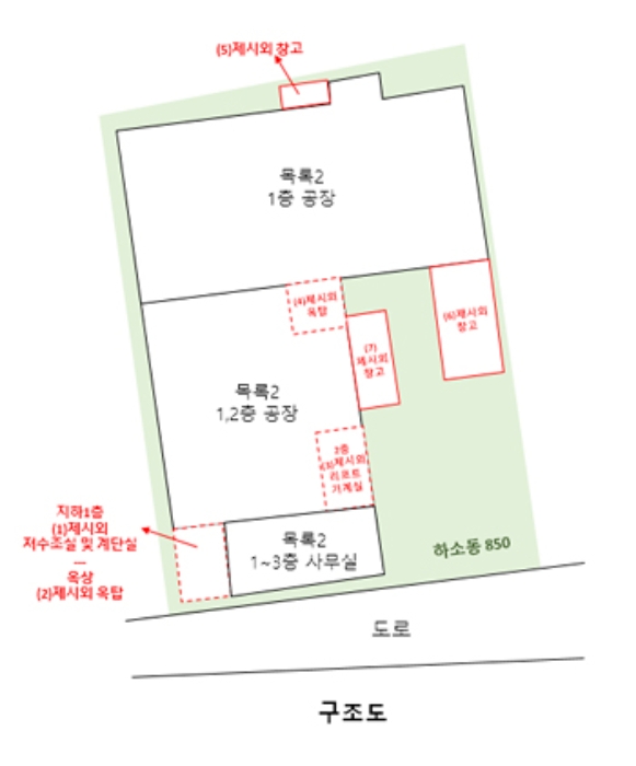 물건 사진 18