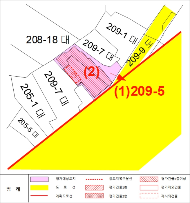 물건 사진 32