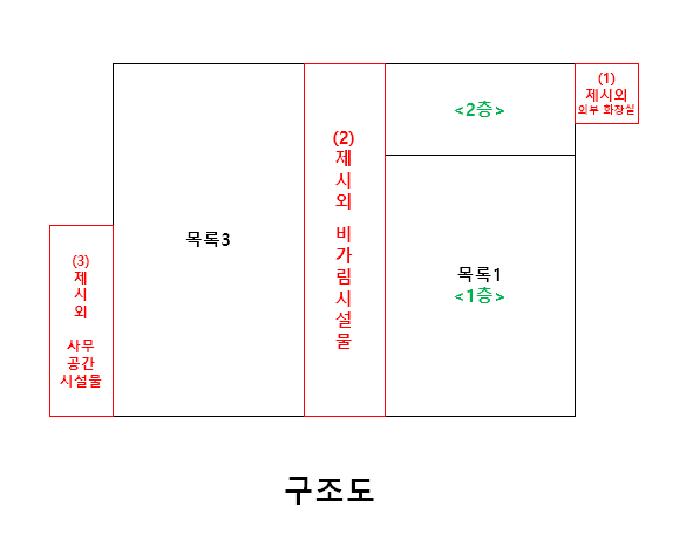 물건 사진 1