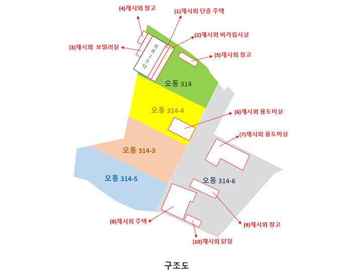 물건 사진 1