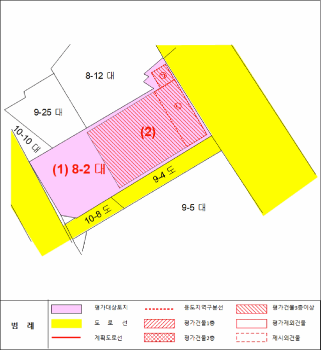 물건 사진 74