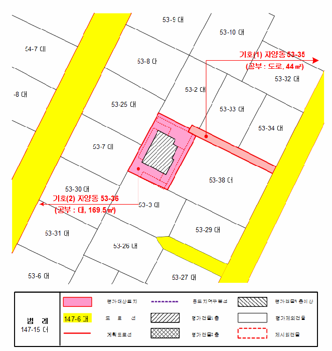 물건 사진 9