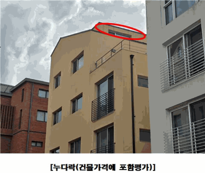 물건 사진 27