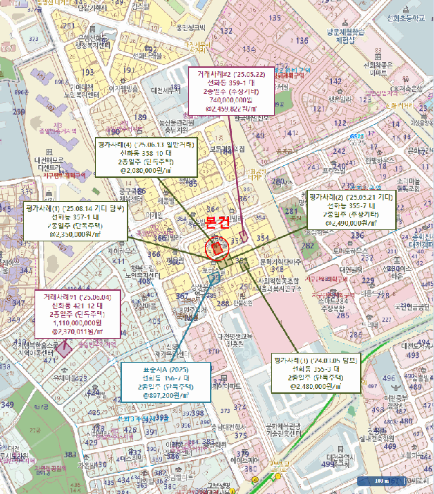 물건 사진 27