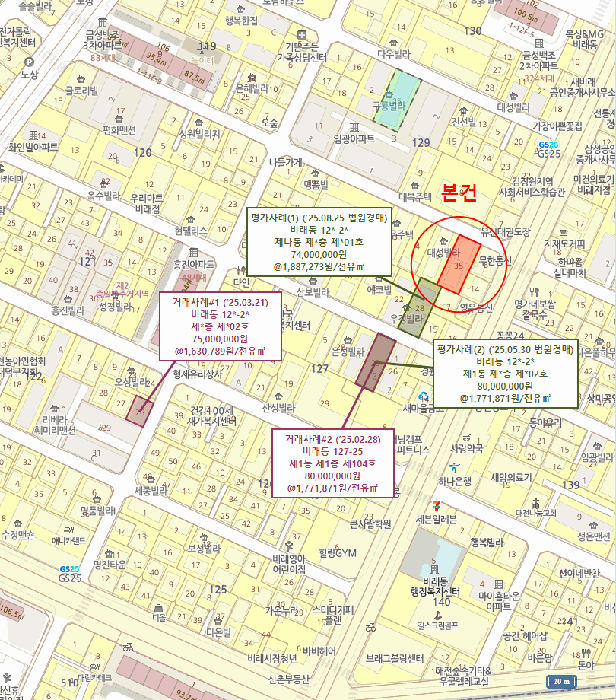 물건 사진 9