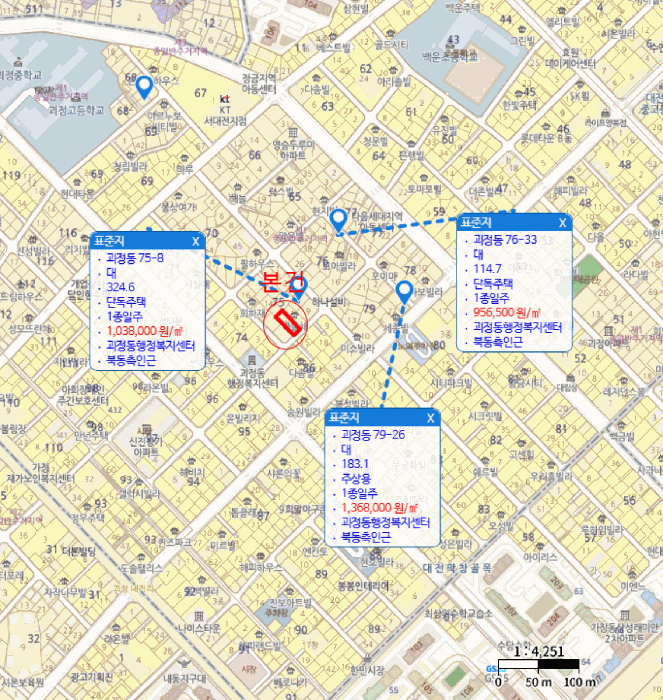 물건 사진 34