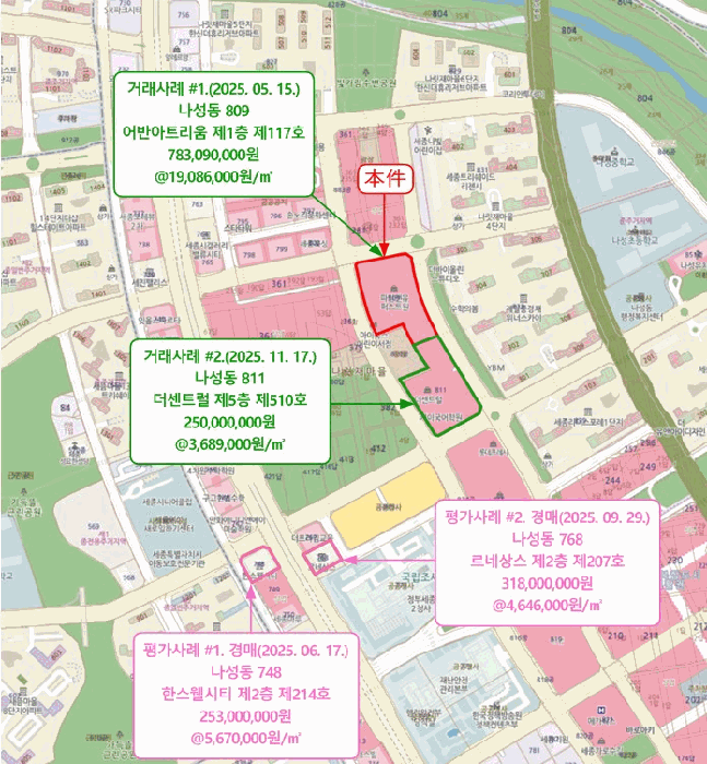 물건 사진 9