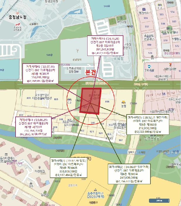 물건 사진 9