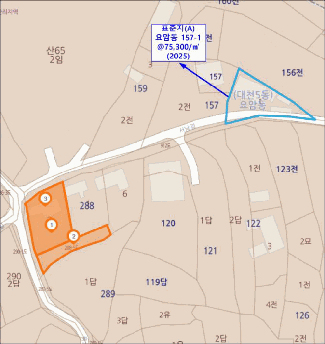 물건 사진 8