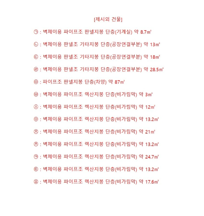 물건 사진 29
