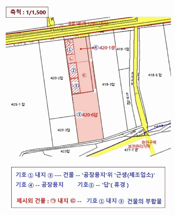 물건 사진 43