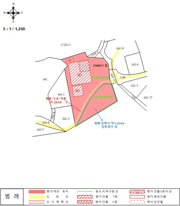 물건 사진 35