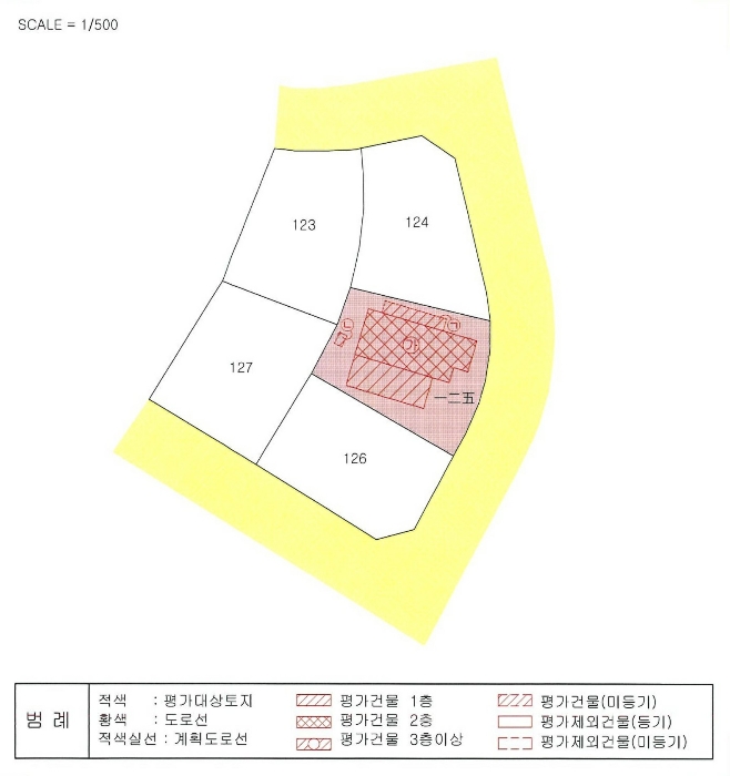 물건 사진 10