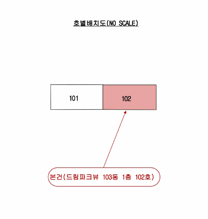 물건 사진 9