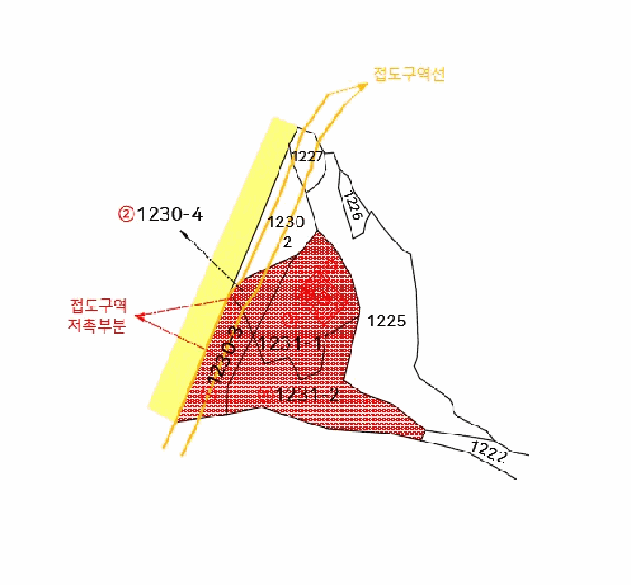 물건 사진 19