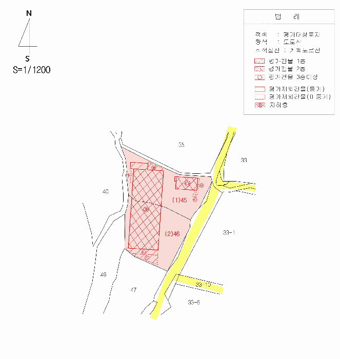 물건 사진 52