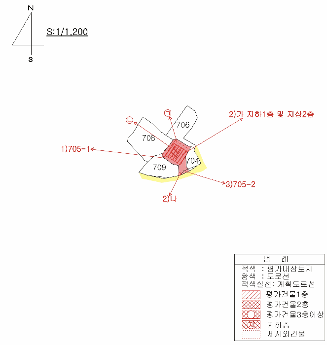 물건 사진 17