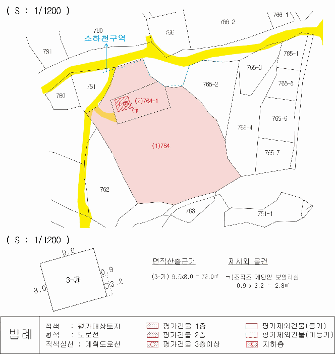 물건 사진 25