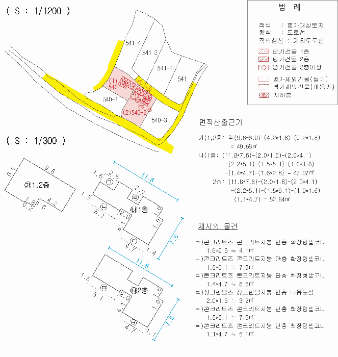 물건 사진 16