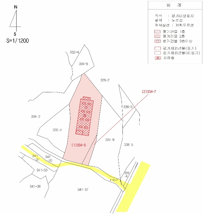 물건 사진 21