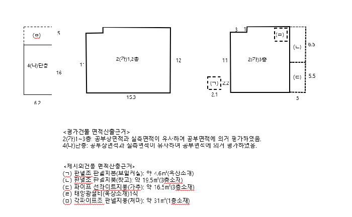 물건 사진 31