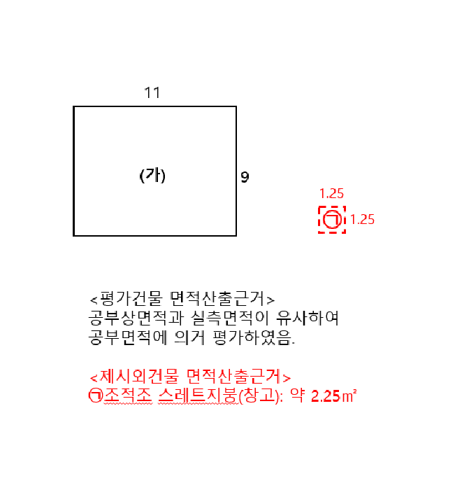 물건 사진 4