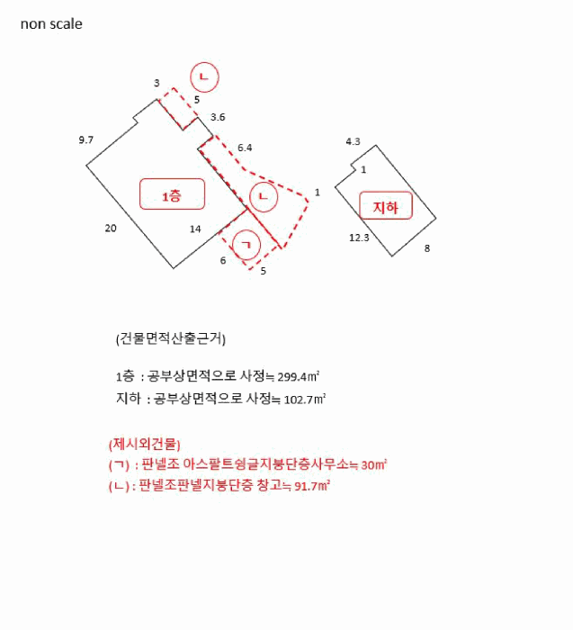 물건 사진 2