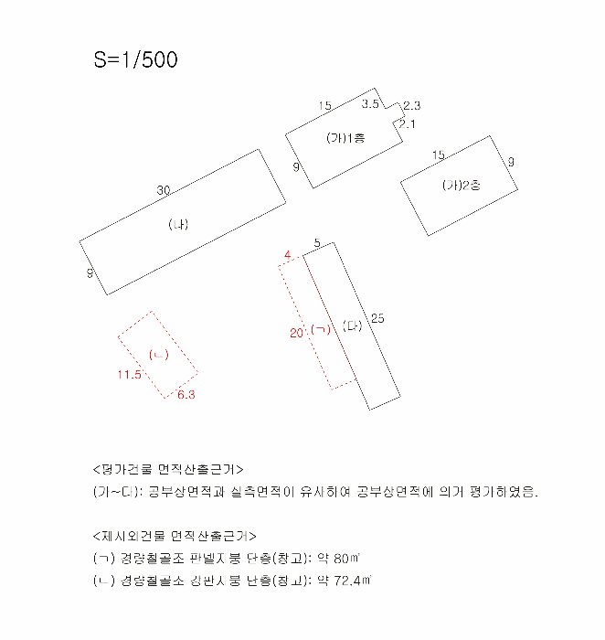 물건 사진 3