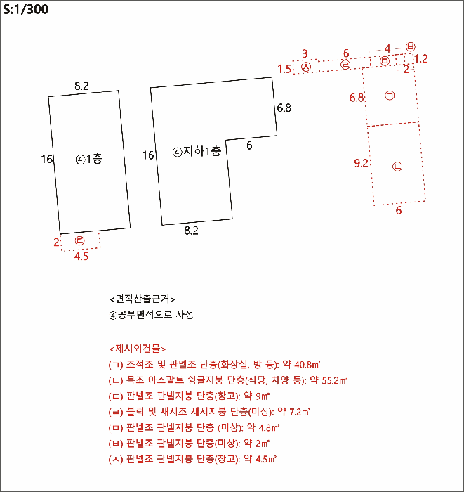 물건 사진 2