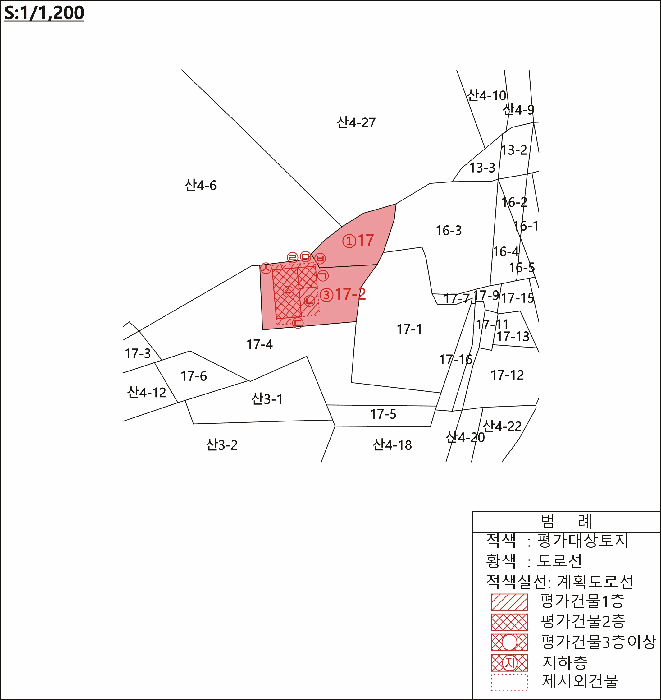물건 사진 14