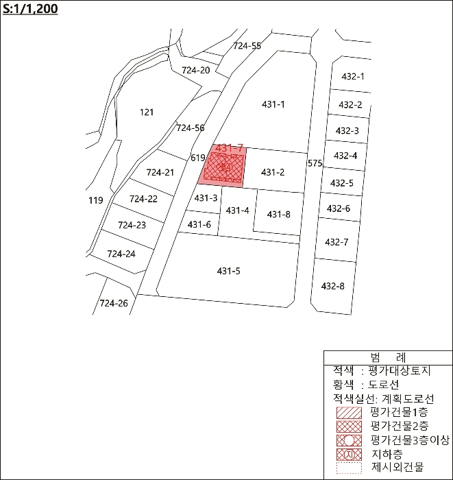 물건 사진 37