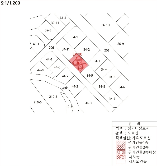 물건 사진 30