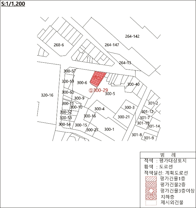 물건 사진 18