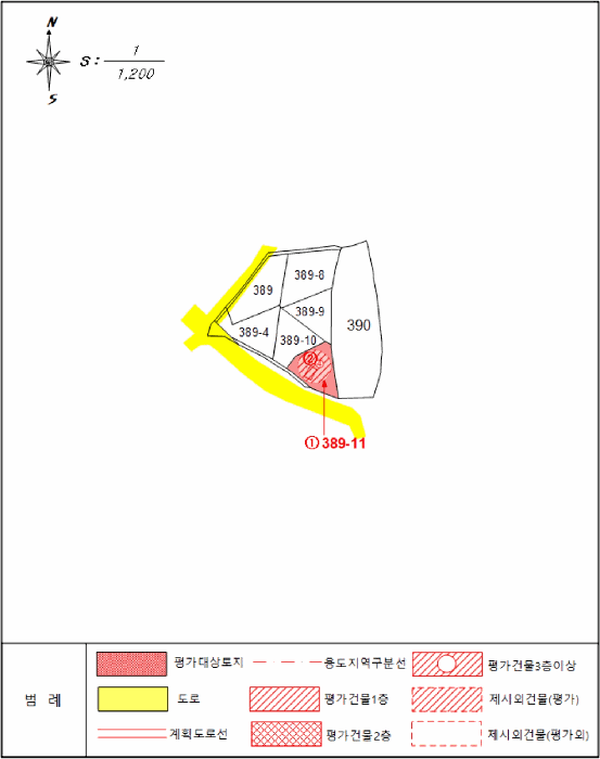 물건 사진 26