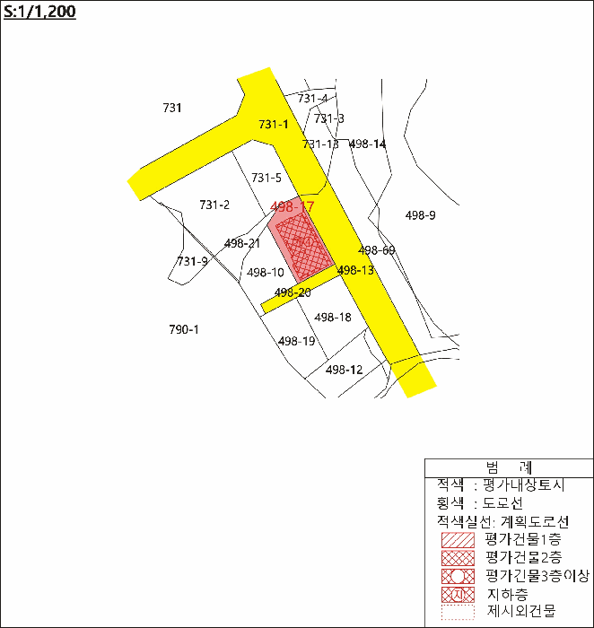물건 사진 28