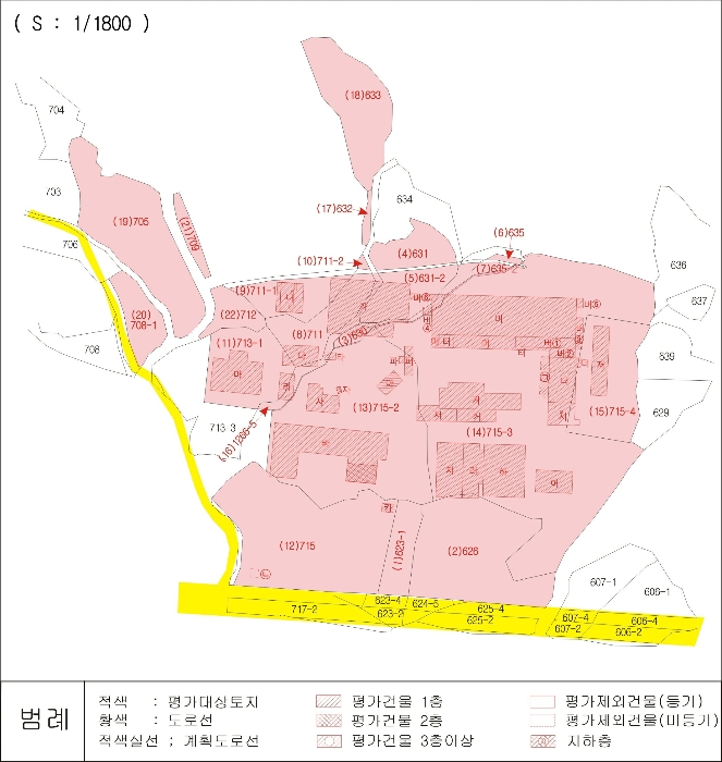 물건 사진 138