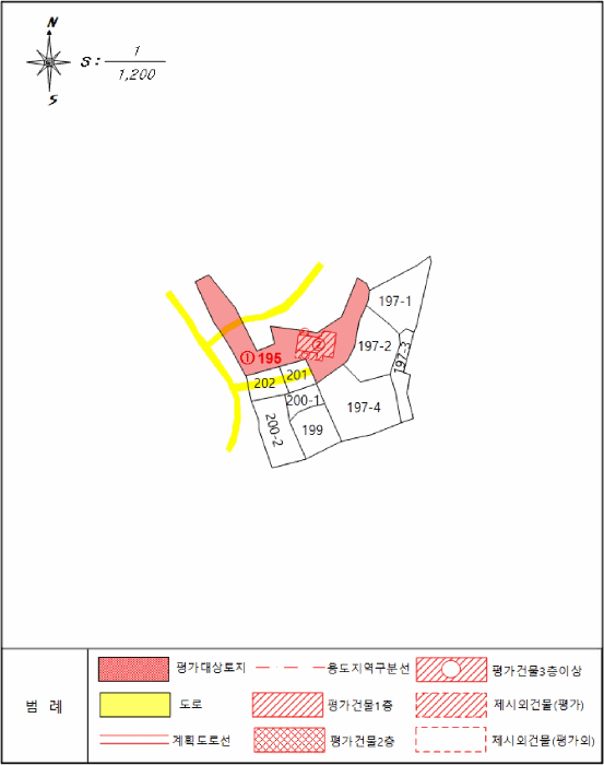 물건 사진 18