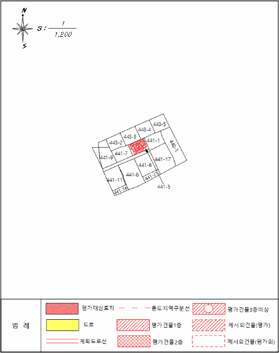 물건 사진 21