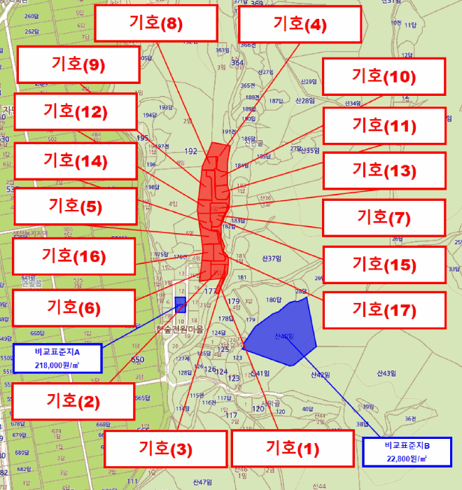 물건 사진 49