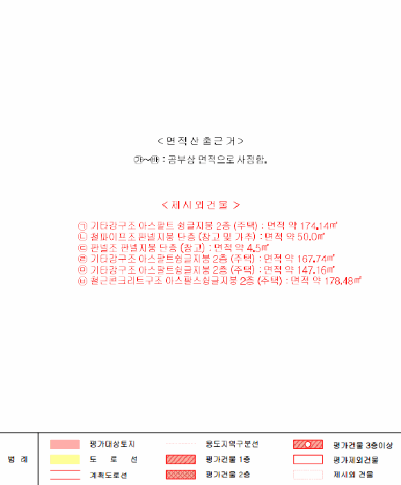물건 사진 79