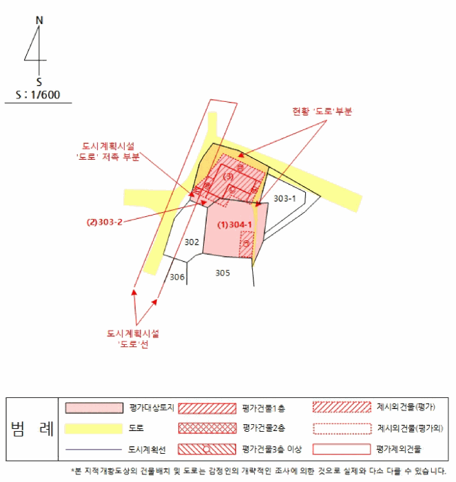 물건 사진 19