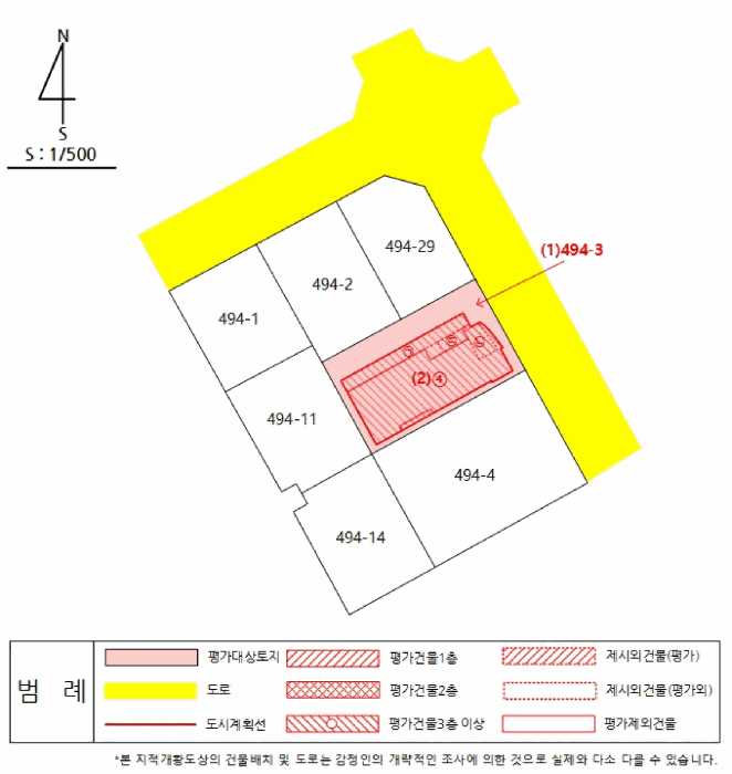물건 사진 15