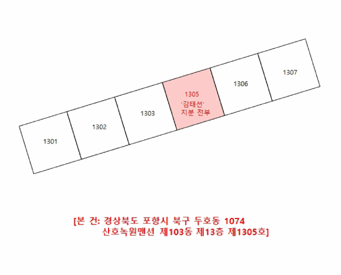 물건 사진 4