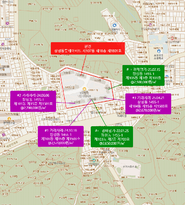 물건 사진 6