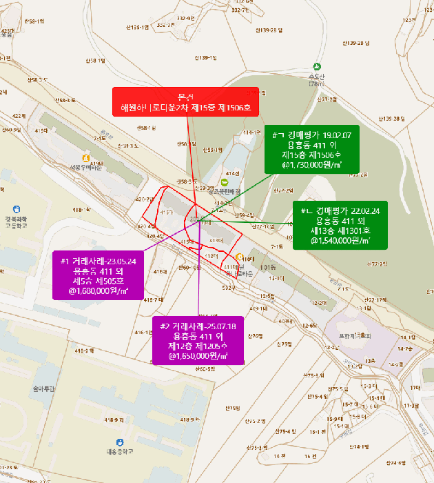 물건 사진 6