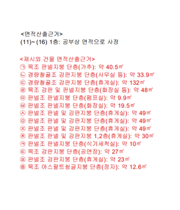 물건 사진 69