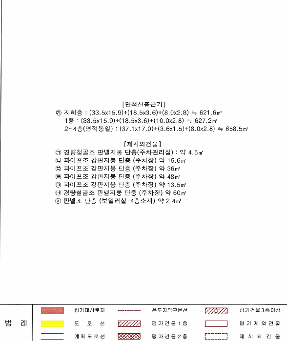 물건 사진 14