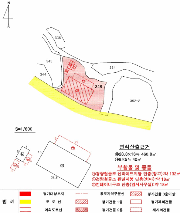 물건 사진 28
