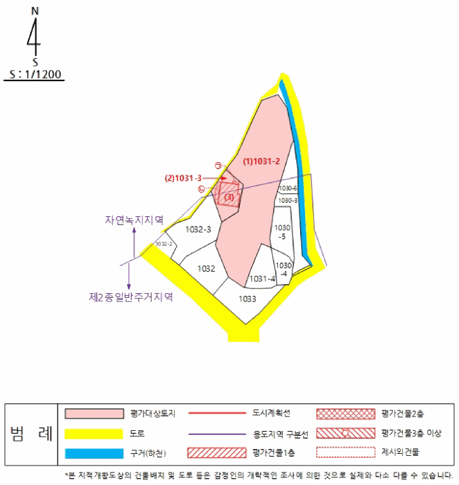 물건 사진 18